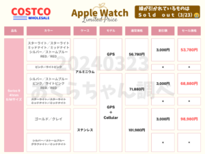 Costco Apple Watch セール202403