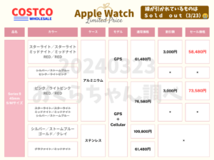 4_Costco Apple Watch セール202403