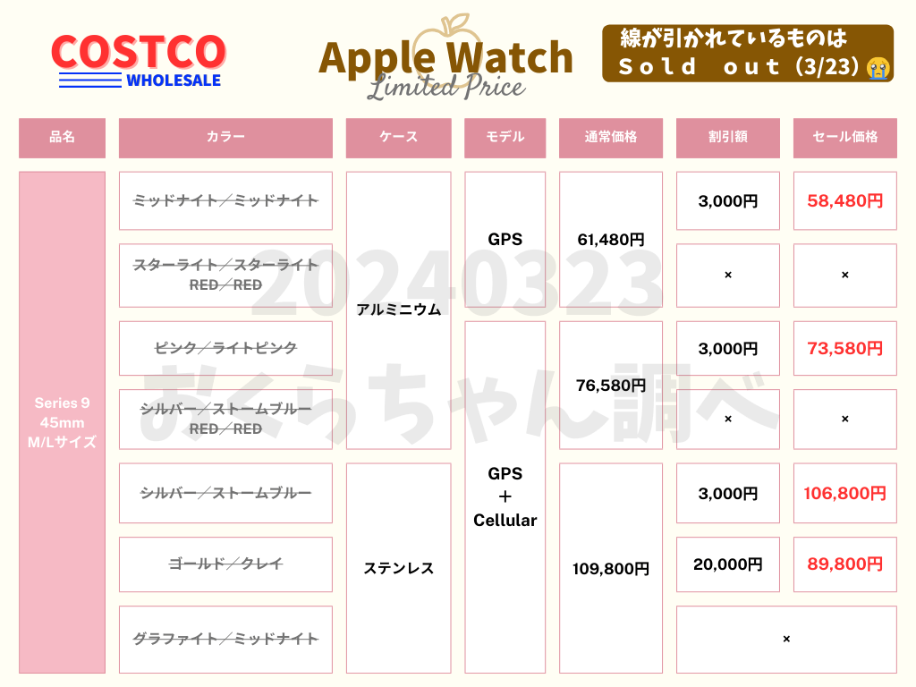 5_Costco Apple Watch セール202403
