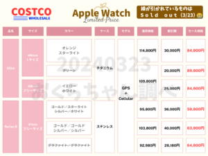 7_Costco Apple Watch セール202403