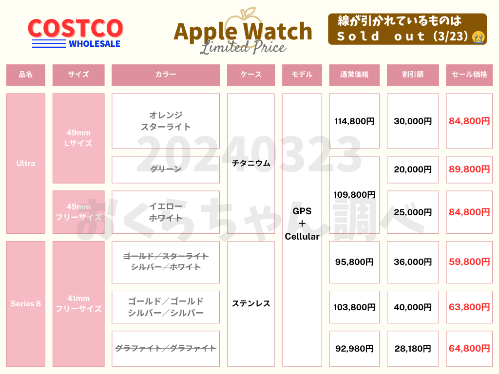 7_Costco Apple Watch セール202403