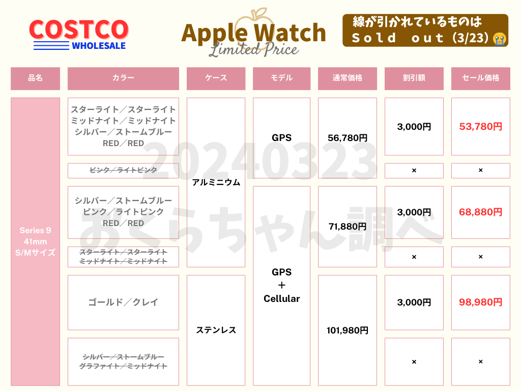 1_Costco Apple Watch セール202403