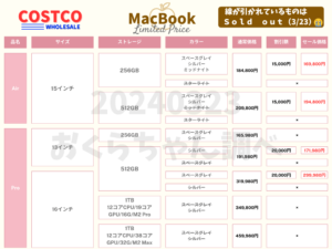 Costco MacBook セール202403