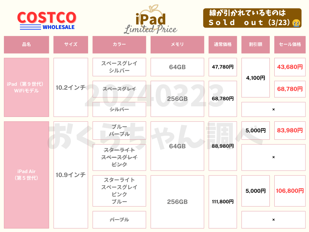 Costco iPad セール202403